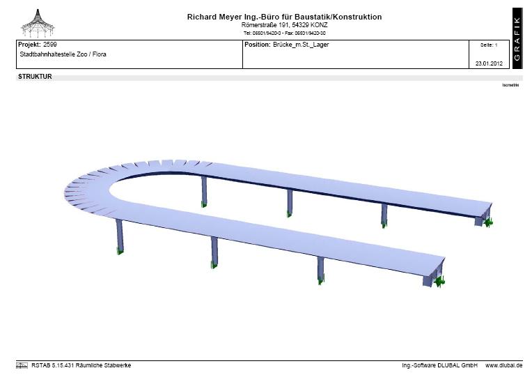 Statik Brcke