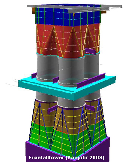 2472 Free-Fall Tower